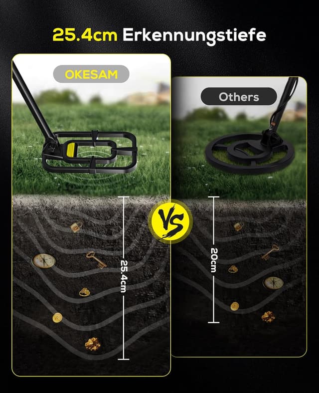 Detalle 1 de OKESAM Metalldetektor Profi 10-Zoll-Spule