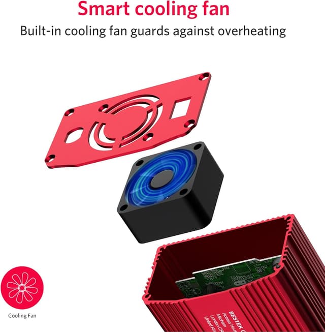 Detalle 1 de BESTEK Power Inverter 12V to 240V 300W with PD20W USB-C, QC18W USB-A & 3-Pin Socket