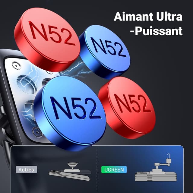 Detalle 2 de UGREEN Support MagSafe voiture pour iPhone 17 Pro Max