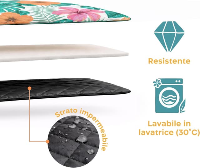 Detalle de Twinzee Coperta Picnic Impermeabile XXL 200x200 cm