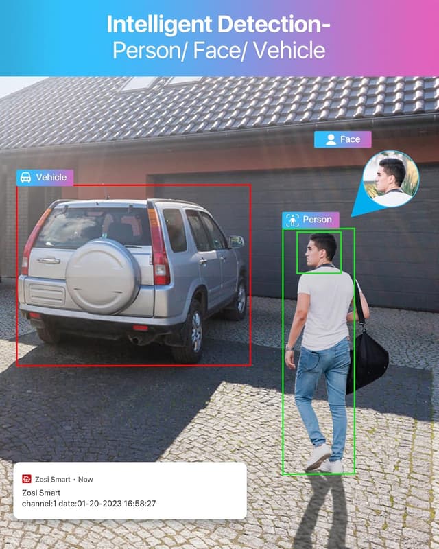 Thumbnail 2 de ZOSI 32CH 4K Kit Caméra Surveillance 4TB