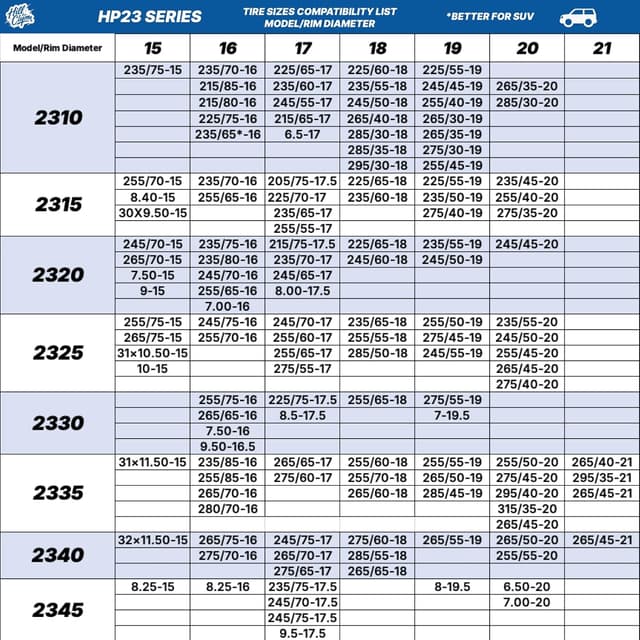 Thumbnail 5 de Snow Chains for Pickup Trucks 13MM
