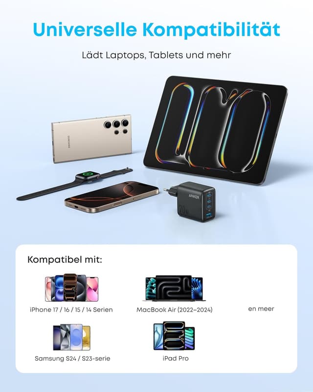 Thumbnail 6 de Anker Zolo 70W USB C Ladegerät 4-Port