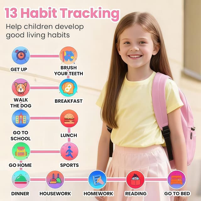 Detalle de Kids Smart Watch 32 Games: 3 Sport Modes, 13 Habit Alarms & HD Rotating Camera