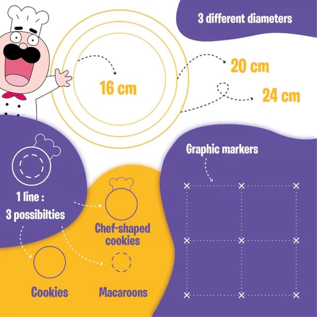 Thumbnail 2 de Chefclub Kids - Alfombra de cocina antideslizante de silicona 🧑