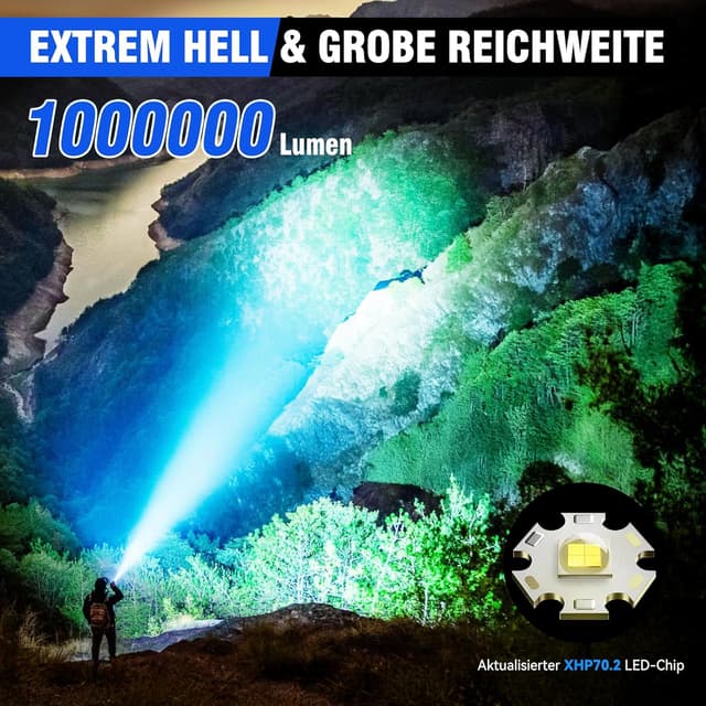 Detalle 2 de Taschenlampe XHP70.2 1.000.000 Lumen LED 🔦