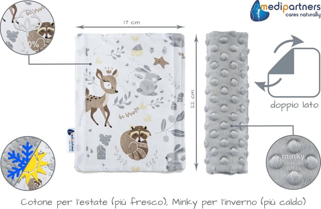 Thumbnail 2 de Medi Partners Copri Cintura 17x22cm