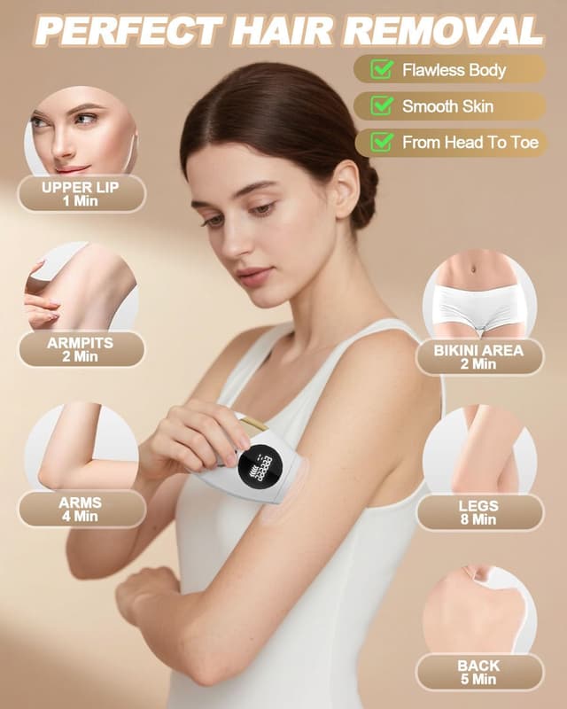 Thumbnail 6 de IPL Hair Removal Device with 99,999 flashes, 5 energy levels and 2 modes for face, arms, legs & body