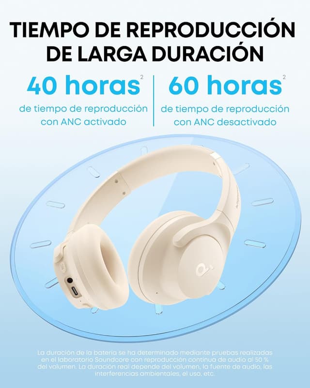 Thumbnail 4 de soundcore Q20i Inalámbricos Bluetooth con Cancelación de Ruido
