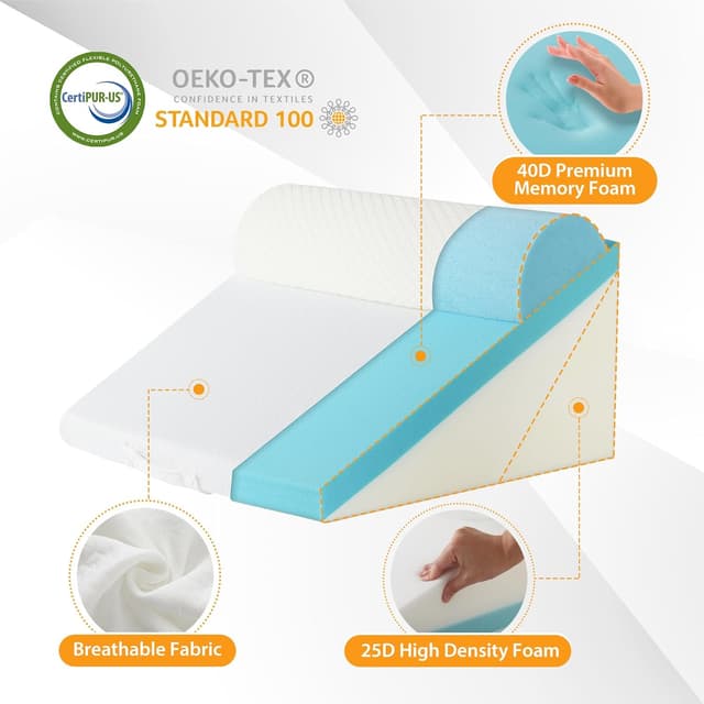 Detalle de Ruqmuis 3PCS Adjustable Wedge Pillow Set for After Surgery, 9 & 12 Inch Bed Wedges