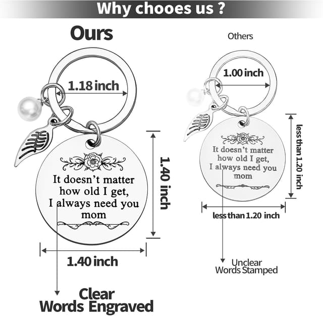 Thumbnail 3 de Yeedim Mother Keychain for Mom