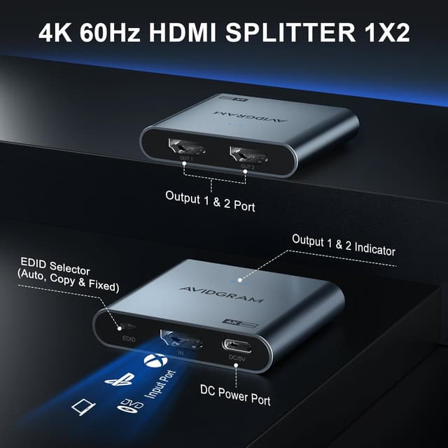 Detalle de HDMI-Splitter 1×2 (1 In / 2 Out) 4K 60 Hz 4:4:4, AVIDGRAM 2.0 mit Downscaler und Auto-/Copy-/Auto-Mode Unterstützung