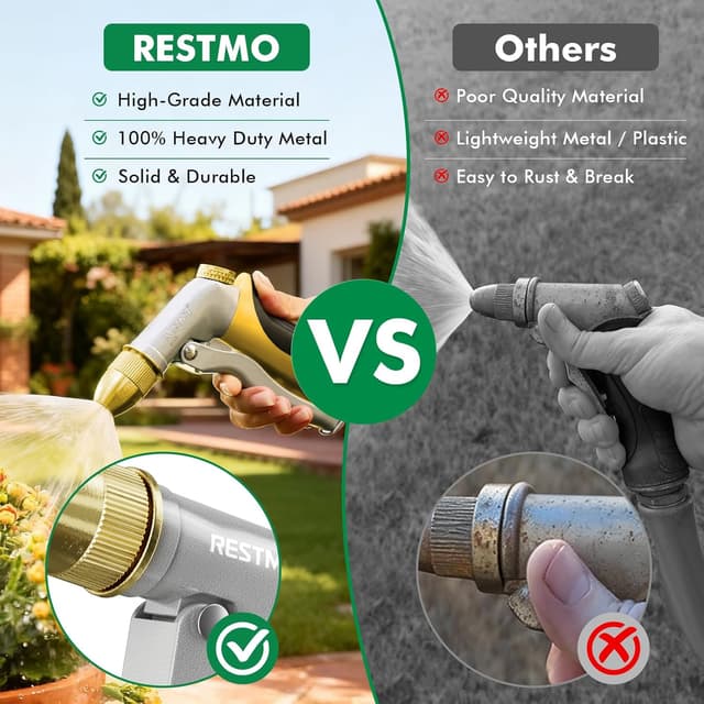 Thumbnail 6 de RESTMO High Pressure Hose Spray Gun 4‑Pattern