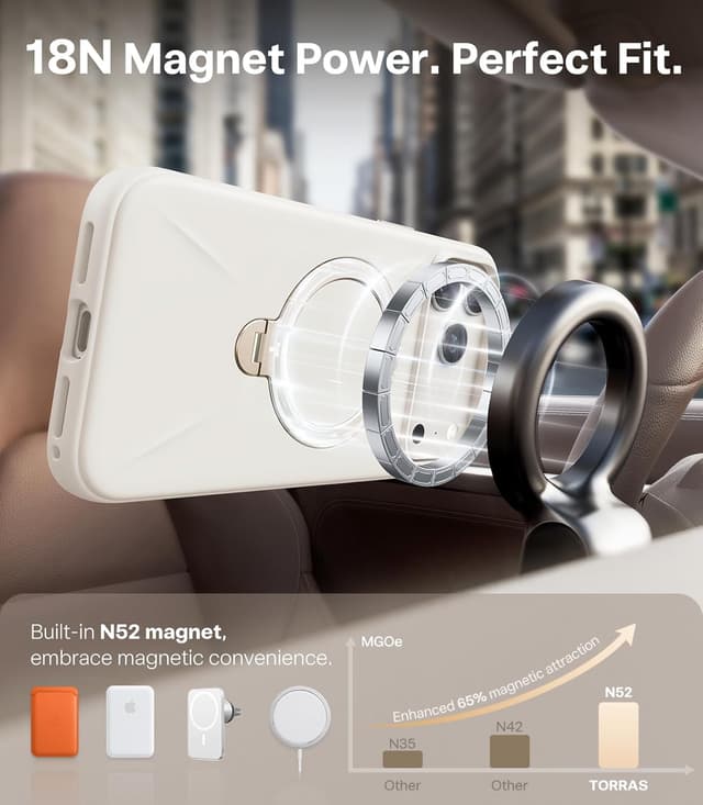 Detalle 2 de TORRAS Q3 MagSafe Case iPhone 17 Pro Max
