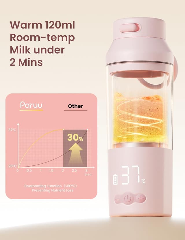 Thumbnail 1 de Paruu Portable Bottle Warmer 7 Temp Pink