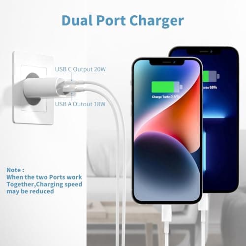 Thumbnail 4 de Piarhlie Cargador 20W USB C rápido