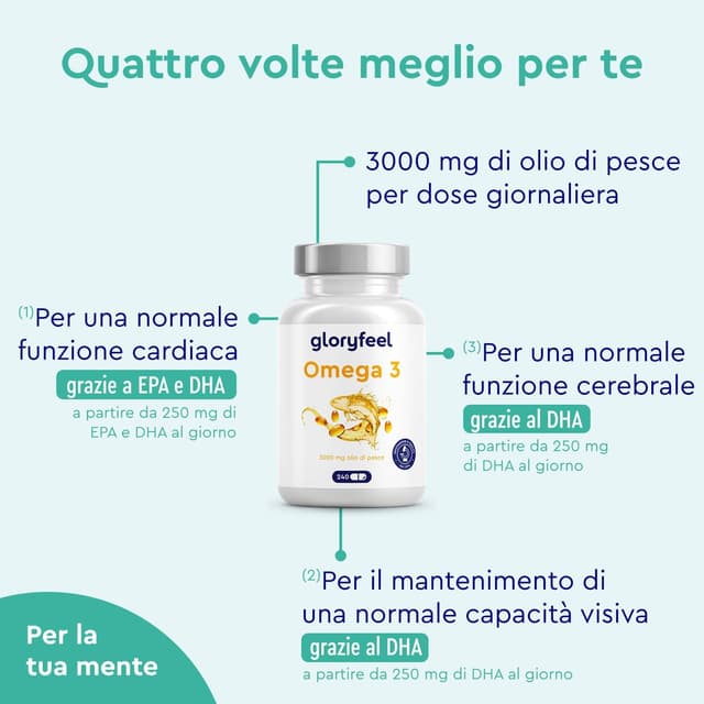 Detalle de Omega 3 3000 mg ad alto dosaggio in capsule softgel (240 capsule) con vitamina E e gusto senza retrogusto di pesce