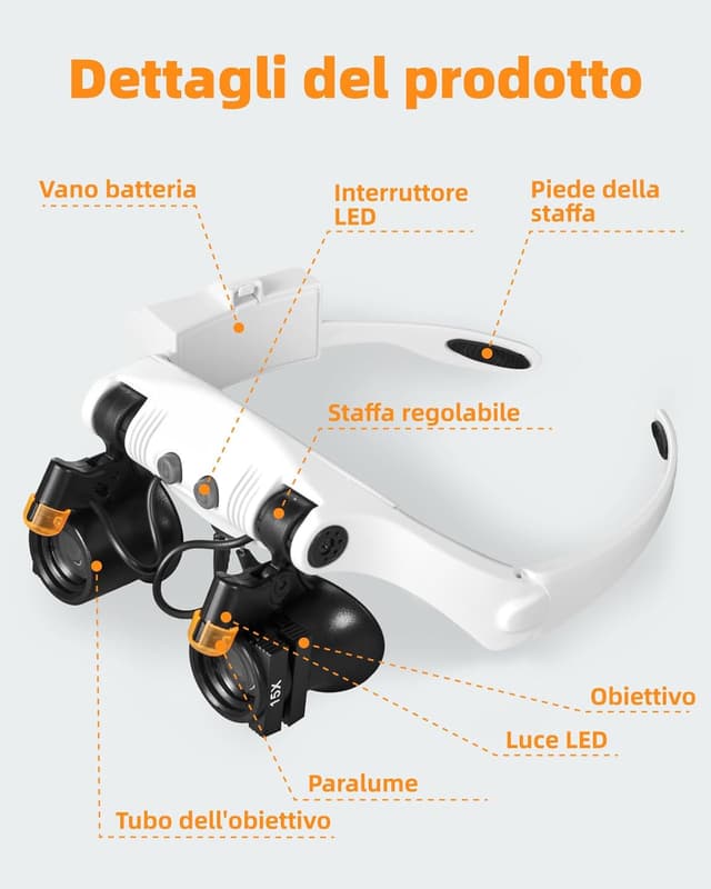 Detalle 2 de Anpro occhiali ingrandimento professionali con lenti LED e fino a 25X