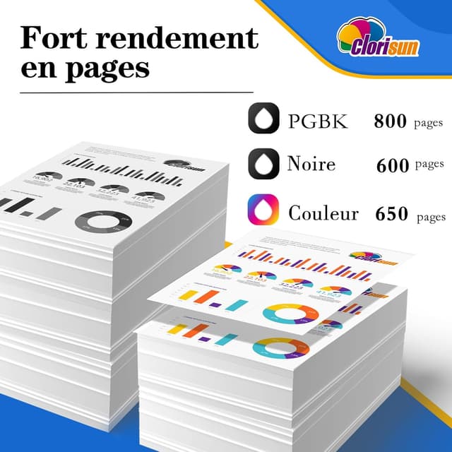 Detalle de Clorisun 202XL Multipack 10 pièces