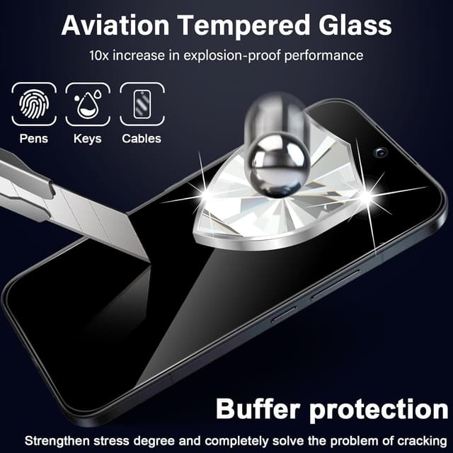 Detalle de Funrae Sichtschutz-Schutzfolie für Xiaomi Mi Poco F8 Ultra (2+2 Stück) inkl. Panzerglas für Kamera, 9H Privacy Anti-Spy