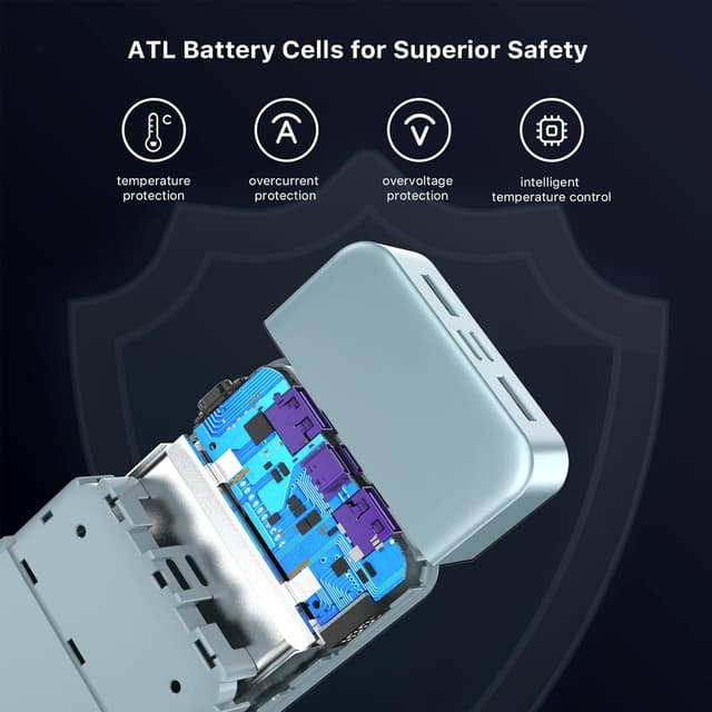 Detalle 2 de JUOVI Power Bank 20000 mAh 45W con ricarica rapida, 4 porte e display LED (Blu)