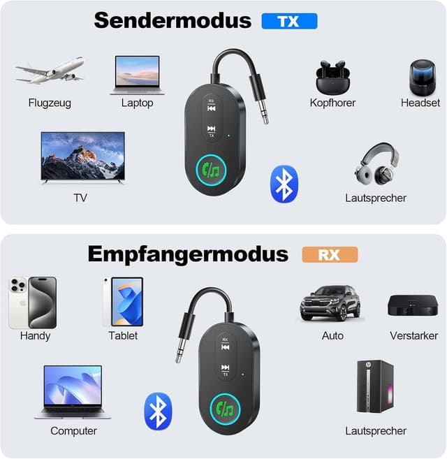 Detalle de Bluetooth Sender Bluetooth Adapter 5.3 (2-in-1) für 3,5-mm-Klinke – TX/RX mit Dual Pairing