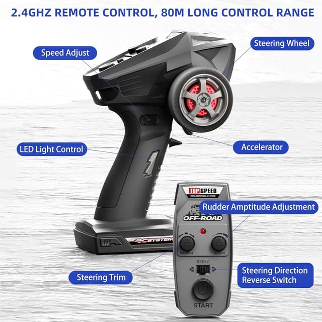 Thumbnail 5 de YONCHER Macchina Telecomandata Professionale RC 1:18 4WD Offroad 40 km/h, fino a 70 min con 2 batterie