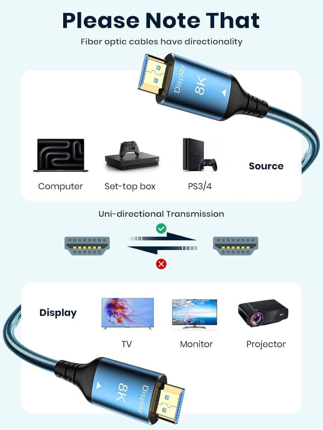 Detalle de WTPGTI 8K HDMI-Glasfaserkabel 15 m (HDMI 2.1, Steel Armor, AOC) mit Stahlpanzerung