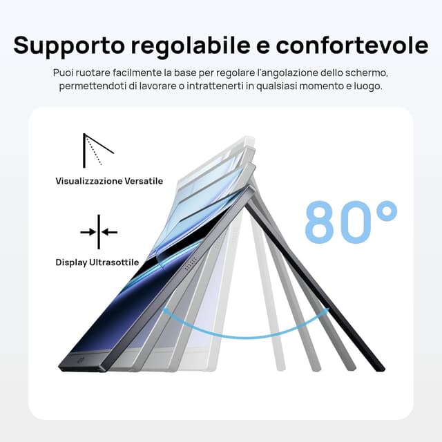 Detalle 2 de ARZOPA A1 monitor portatile 15,6" FHD IPS grigio con USB-C (secondo schermo ultrasottile)