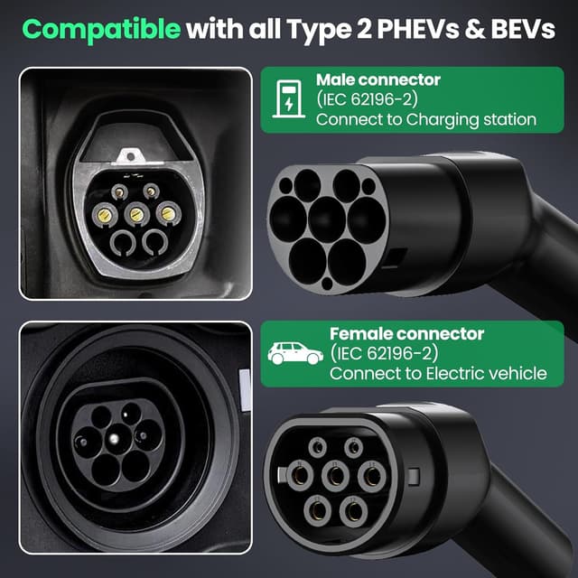 Detalle 2 de GONEO Type 2 11kW 10m 16A 3‑phase Mode 3 Type 2 to Type 2/CCS2 EV Charging Cable (with carry bag)