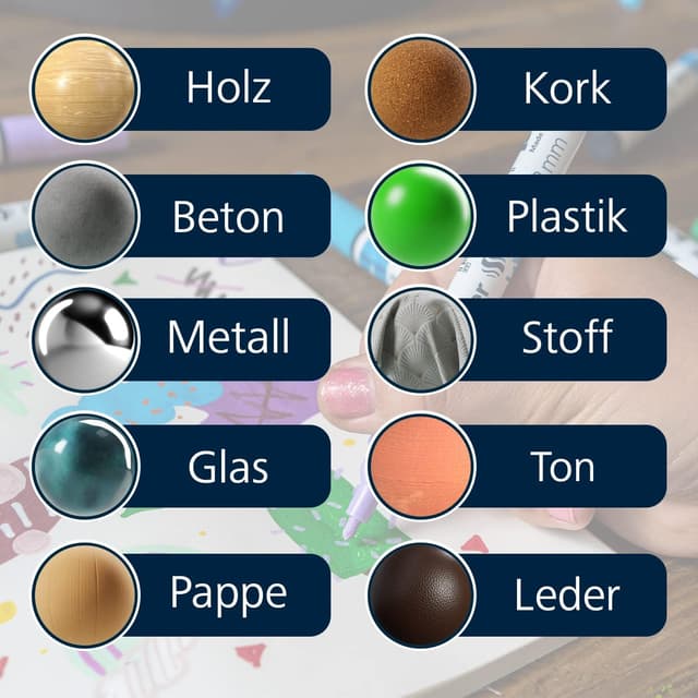 Detalle de Schneider Paint-It Acrylstifte 120202 im 5er Pack, rot – deckender Acrylmarker mit 4 mm Rundspitze