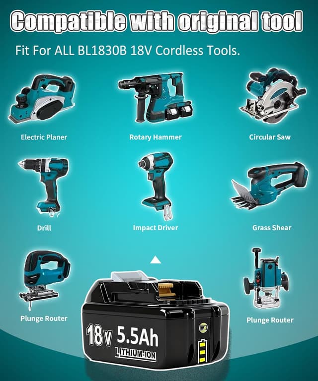 Thumbnail 5 de Bonadget Ersatzakku 4x 18V 5.5Ah