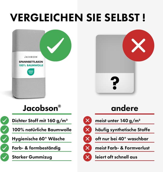 Thumbnail 4 de Jacobson Jersey Spannbettlaken 60x120–70x140 cm