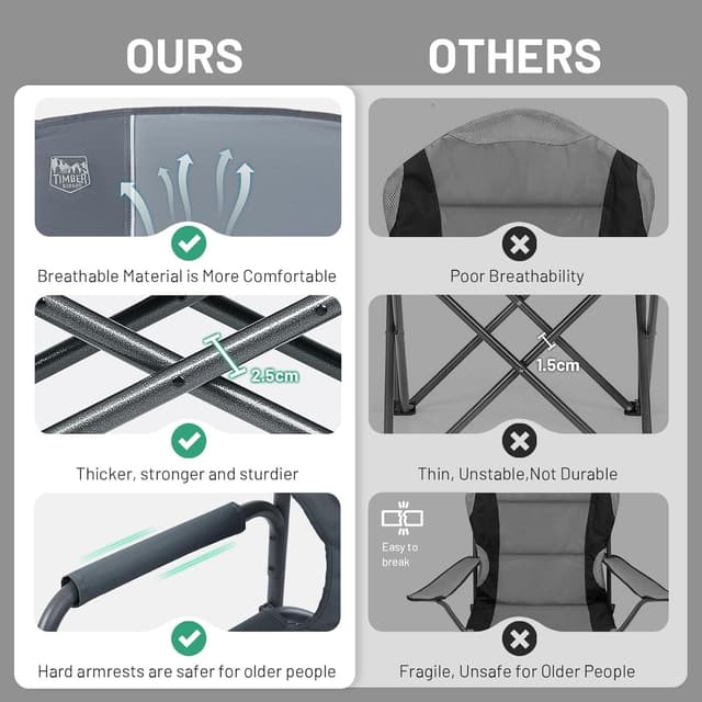 Thumbnail 5 de TIMBER RIDGE Camping Directors Chair 180kg