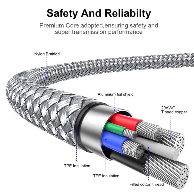 Detalle de Extra Long 8m USB C Charger Cable