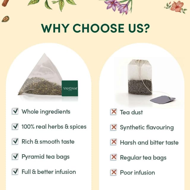 Thumbnail 4 de VAHDAM Surtido de Infusiones Navideñas ☕ 36 Sobres, Caja Regalo