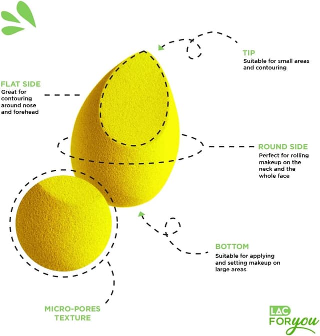 Thumbnail 2 de LAC FOR YOU Esponjas Maquillaje Cara 5 Piezas