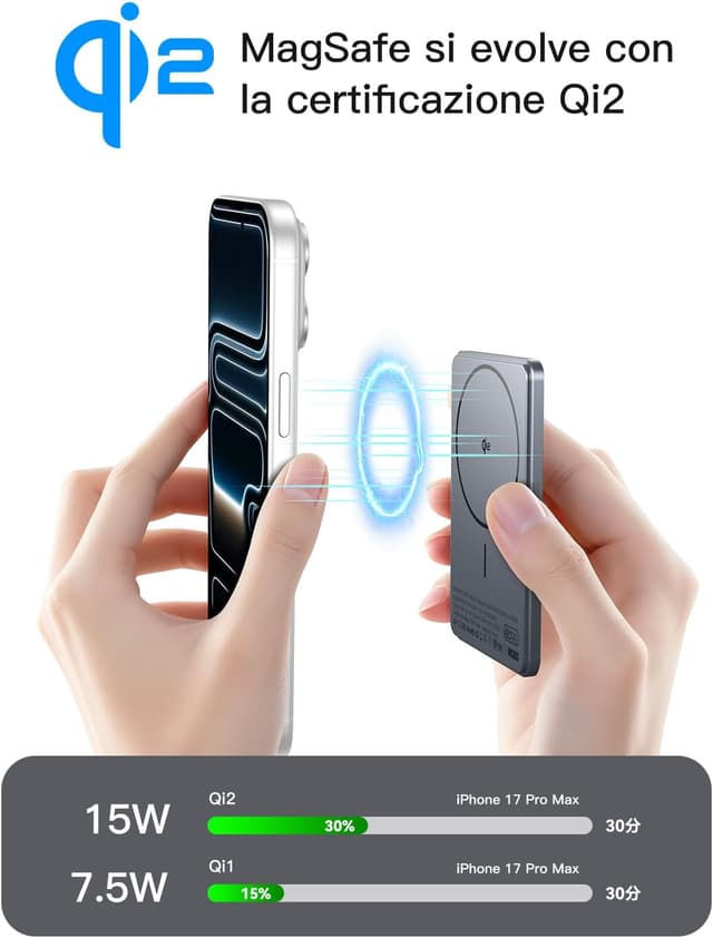 Thumbnail 3 de Power Bank 5000mAh MagSafe 15W per iPhone