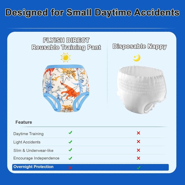 Thumbnail 6 de FLYISH DIRECT potty training pants 6 pack