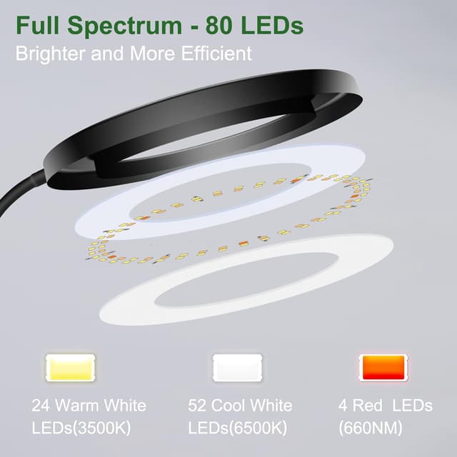 Detalle de Wolezek 80 LED Full Spectrum grow lights