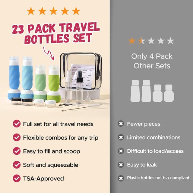 Thumbnail 5 de 23 Pack TSA Approved Travel Bottles, Leak‑Proof