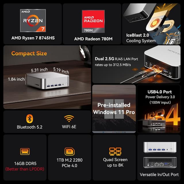 Detalle 2 de GEEKOM A8 Max Mini PC (Windows 11 Pro) with AMD Ryzen 7 8745HS, 16GB DDR5, 1TB PCIe SSD