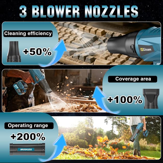 Thumbnail 3 de Akku-Laubbläser, Bürstenloser Motor mit 2x4.0Ah Akkus,Leaf Blower,Luftmenge 800m³/h,Stufenloses Getriebe,3 DüSen, 1,82 Lbs Leicht für Garten,Laub,Staub & Schnee
Akku-Laubbläser, Bürstenloser Motor mit 2x…