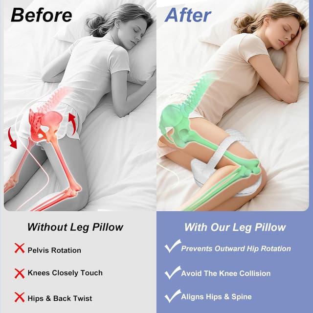 Detalle de LITSPOT Oreiller de jambe et genou ergonomique en mousse à mémoire de forme (blanc)