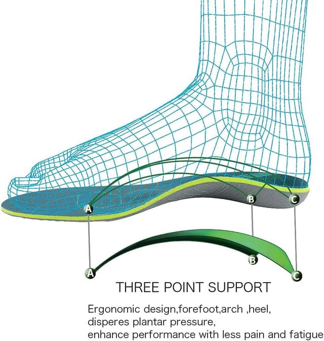 Thumbnail 2 de Orthopädische Einlegesohlen EU40–41 26cm