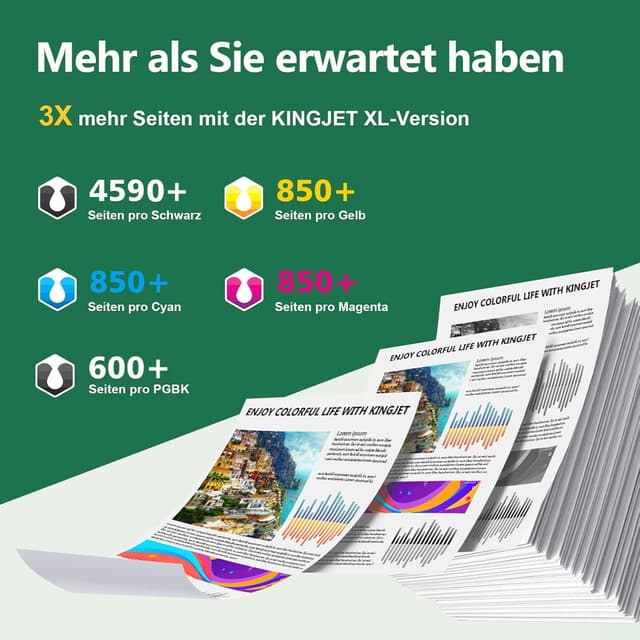 Thumbnail 2 de PGI 580 CLI 581 XXL kompatible Canon Patronen