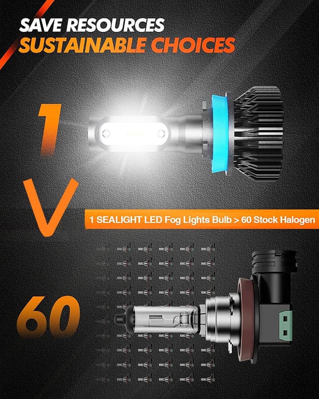 Detalle 2 de SEALIGHT H11 H16 H8 LED Fog Light Bulbs (or DRL) — 14,000 Lumens, 6500K, Pack of 2