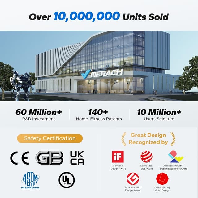 Thumbnail 6 de MERACH Walking Pad 42 cm Laufband