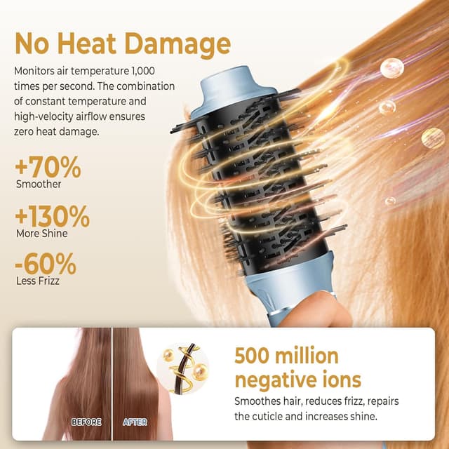 Thumbnail 4 de OKWRAP Hair Styler 7in1 Airstyler mit Glättbürste