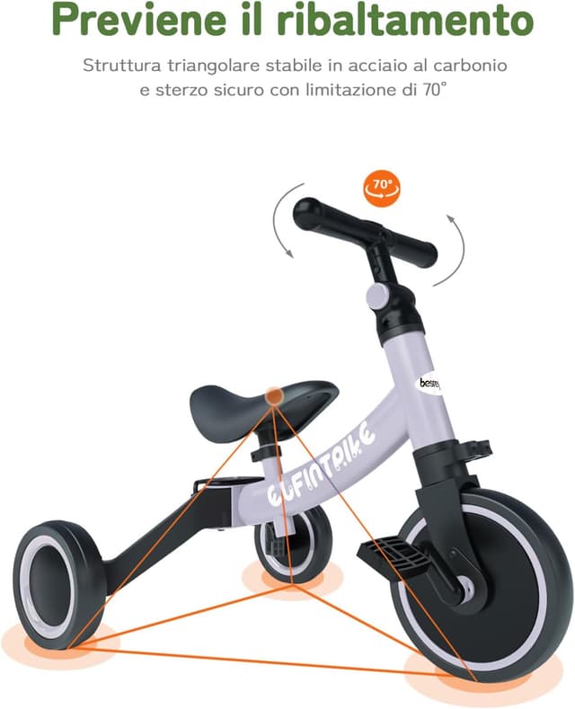 Detalle 2 de besrey Triciclo 5 in 1 per bambini
